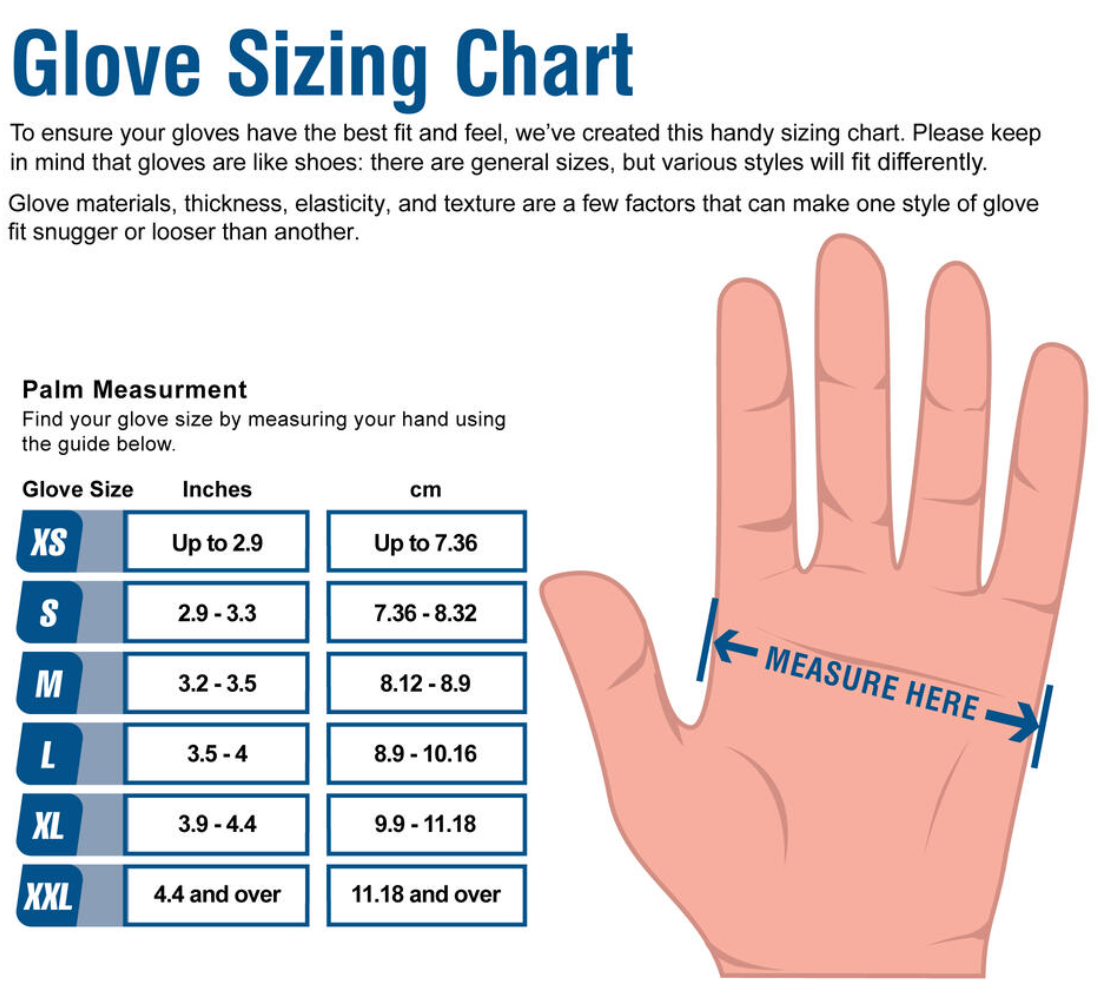 Gloveworks Industrial Green RDT Nitrile Glove (Case of 1000)